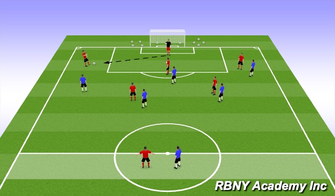Football/Soccer Session Plan Drill (Colour): 7vs6