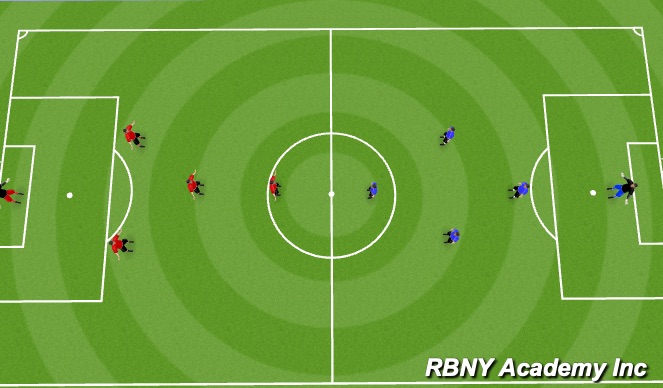 Football/Soccer Session Plan Drill (Colour): Match