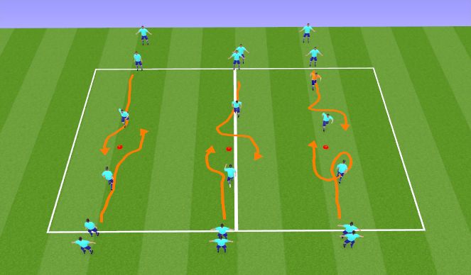 Football/Soccer Session Plan Drill (Colour): Dribbling Moves