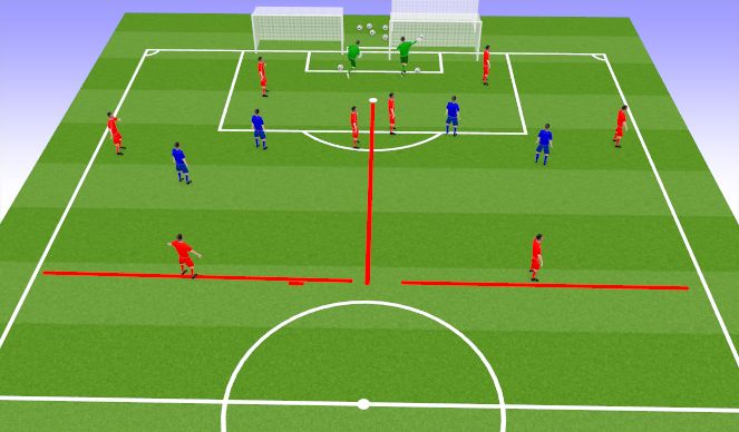 Football/Soccer Session Plan Drill (Colour): Screen 1