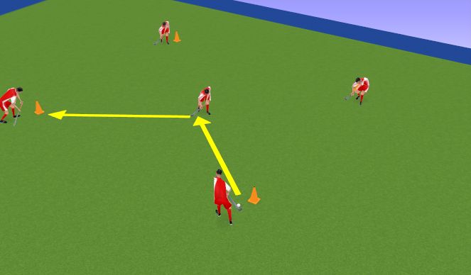 Hockey Session Plan Drill (Colour): Flip Box