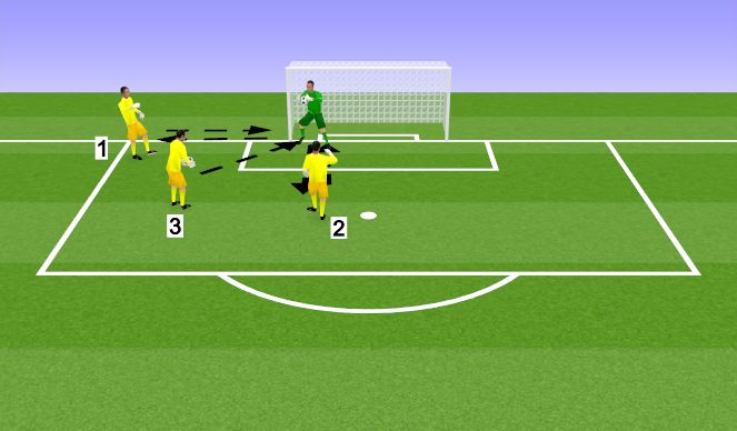 Football/Soccer Session Plan Drill (Colour): Technical Activation