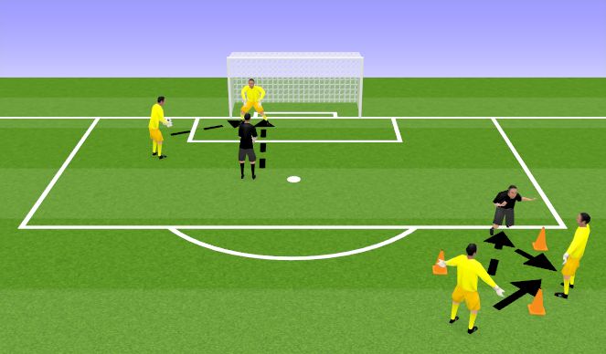 Football/Soccer Session Plan Drill (Colour): Technical Activaction