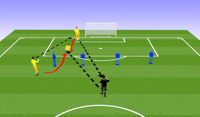 Football/Soccer Session Plan Drill (Colour): Screen 3