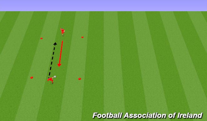 Football/Soccer Session Plan Drill (Colour): technical warm up