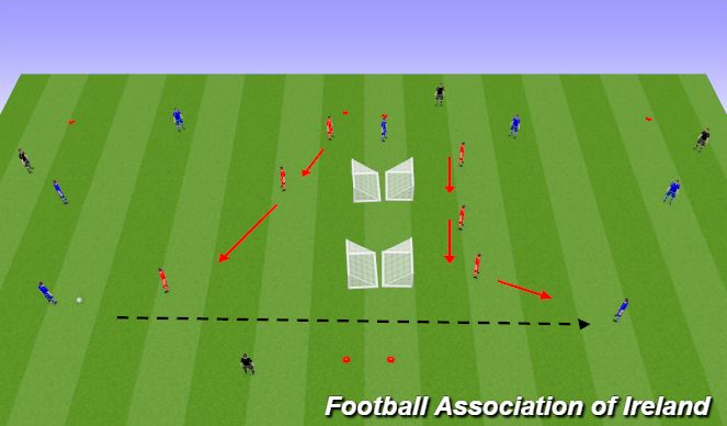Football/Soccer Session Plan Drill (Colour): small sided game