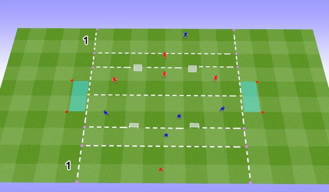 Football/Soccer Session Plan Drill (Colour): Screen 1