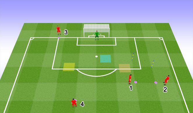 Football/Soccer Session Plan Drill (Colour): Screen 2