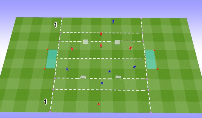 Football/Soccer Session Plan Drill (Colour): Screen 3