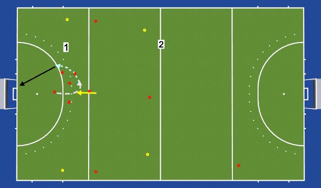 Hockey Session Plan Drill (Colour): Screen 1