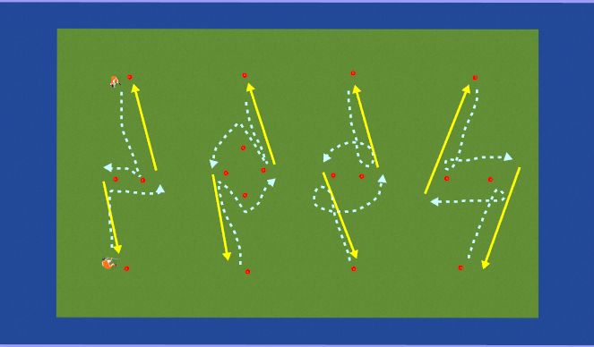 Hockey Session Plan Drill (Colour): Shuttles
