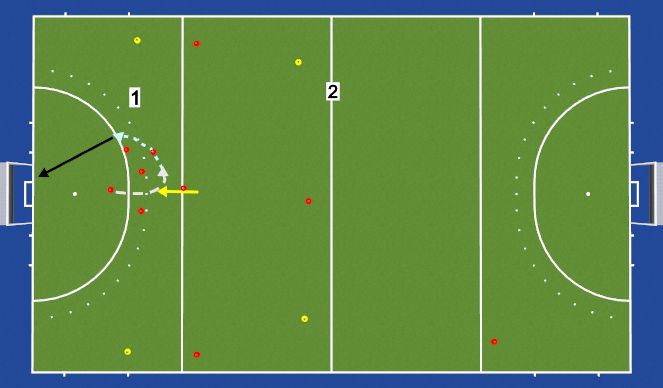 Hockey Session Plan Drill (Colour): Screen 4