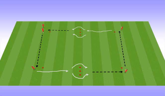 Football/Soccer Session Plan Drill (Colour): Screen 1