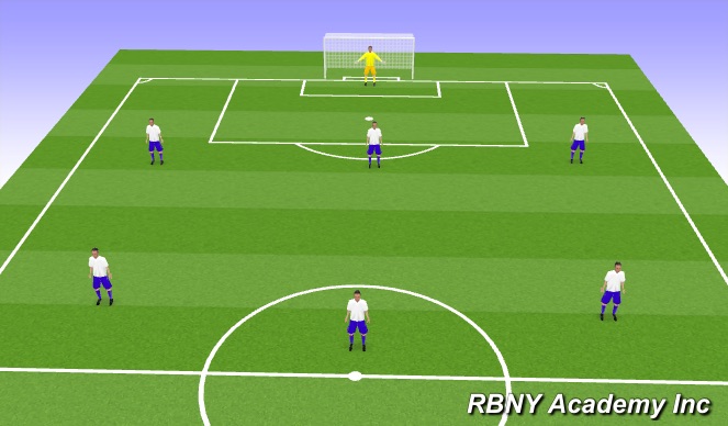 Football/Soccer Session Plan Drill (Colour): Starting Lineup