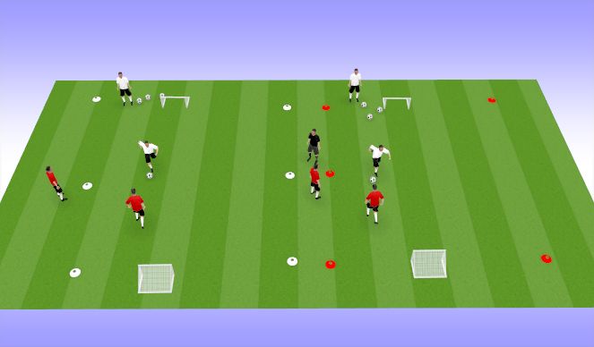 Football/Soccer Session Plan Drill (Colour): 1v1 self monitored