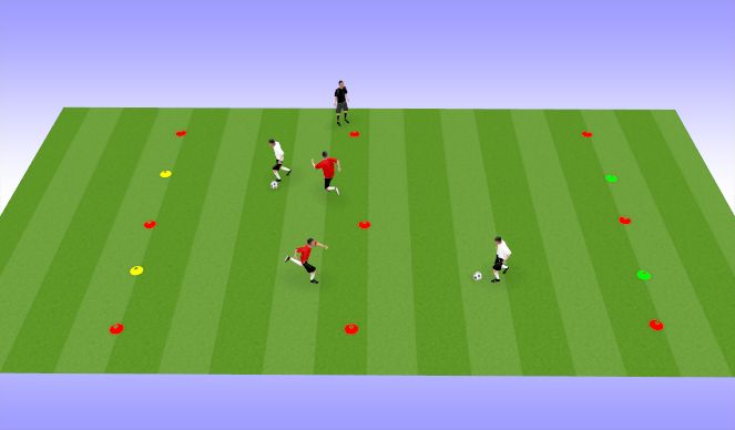 Football/Soccer Session Plan Drill (Colour): 1v1 Tournament