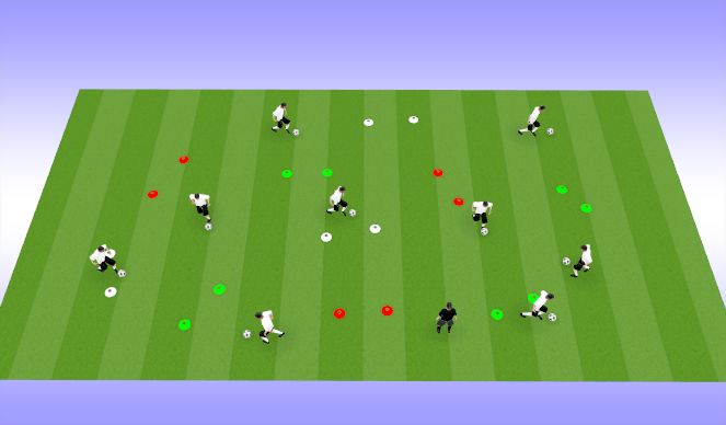 Football/Soccer Session Plan Drill (Colour): Ball Skills