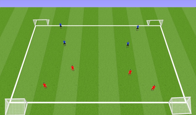 Football/Soccer Session Plan Drill (Colour): Small sided game