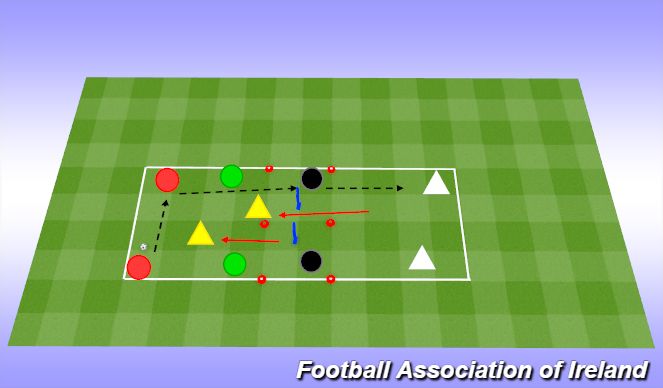 Football/Soccer Session Plan Drill (Colour): Screen 1
