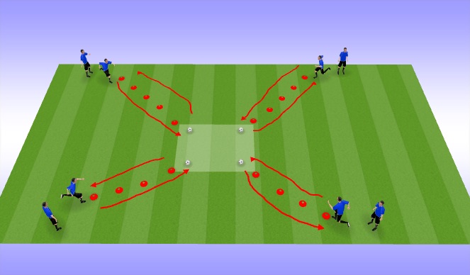 Football/Soccer Session Plan Drill (Colour): Physical literacy with ball