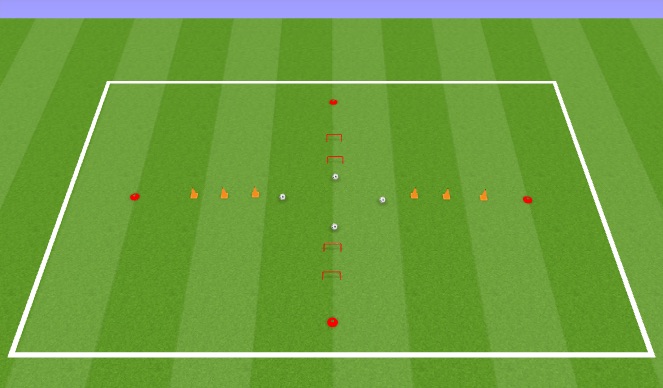 Football/Soccer Session Plan Drill (Colour): BCA warm up