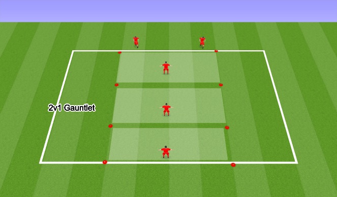 Football/Soccer Session Plan Drill (Colour): 2v1 Games