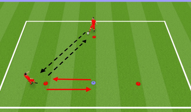 Football/Soccer Session Plan Drill (Colour): P&R