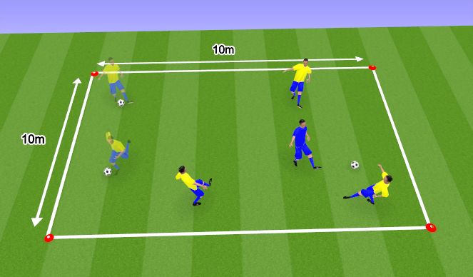 Football/Soccer Session Plan Drill (Colour): 1. Arrival Drills