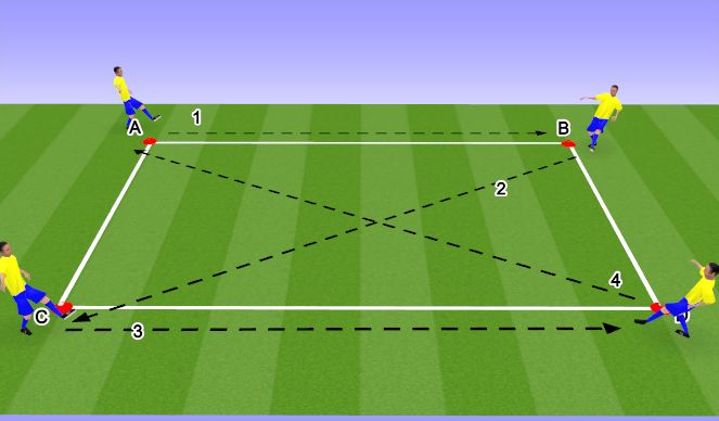 Football/Soccer Session Plan Drill (Colour): 2. Control and Passing