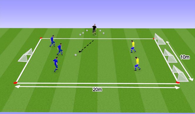 Football/Soccer Session Plan Drill (Colour): 3. Attacking/Defending