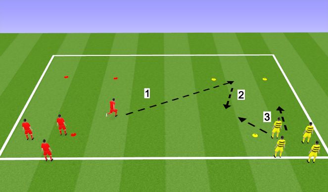 Football/Soccer Session Plan Drill (Colour): Screen 1