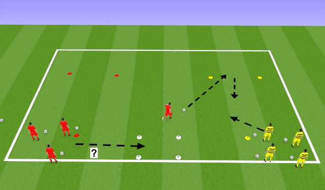 Football/Soccer Session Plan Drill (Colour): Screen 2
