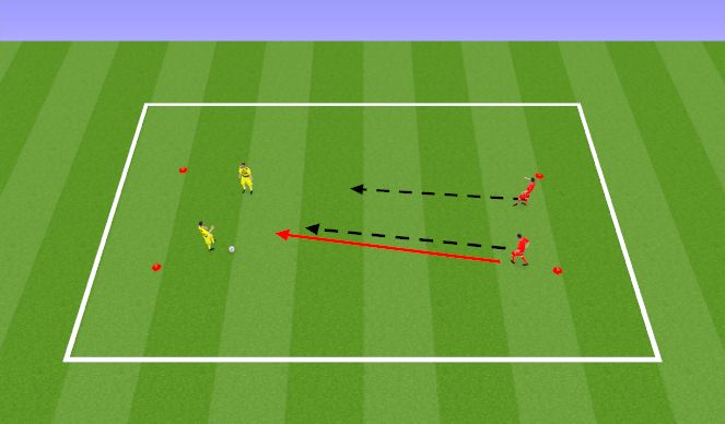 Football/Soccer Session Plan Drill (Colour): Screen 3