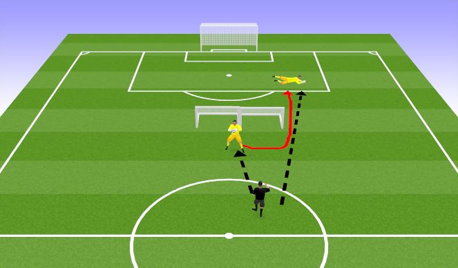 Football/Soccer Session Plan Drill (Colour): Game-Related Practice