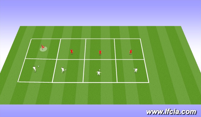 Football/Soccer Session Plan Drill (Colour): Technical Practice