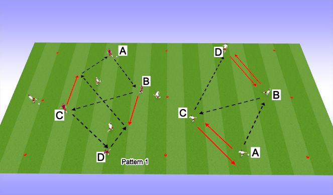 Football/Soccer Session Plan Drill (Colour): Screen 1