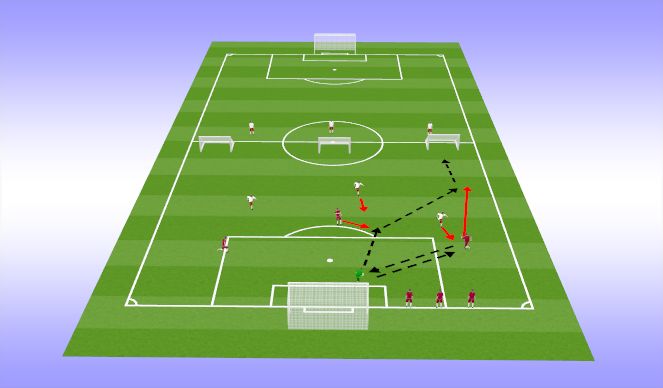 Football/Soccer Session Plan Drill (Colour): 4v3 build out 