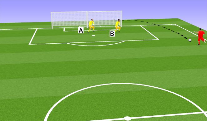 Football/Soccer Session Plan Drill (Colour): Screen 1