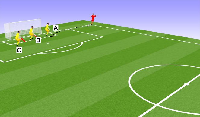 Football/Soccer Session Plan Drill (Colour): Screen 2