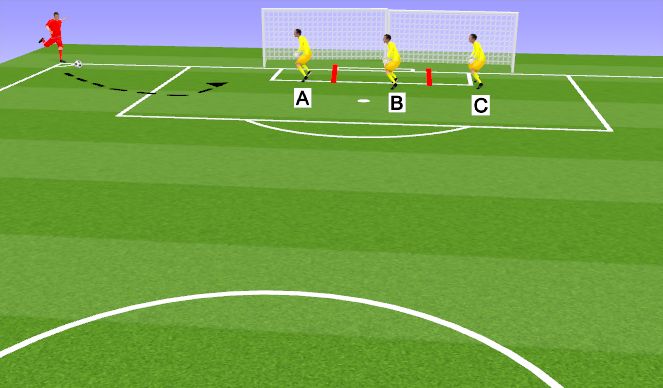 Football/Soccer Session Plan Drill (Colour): Screen 3