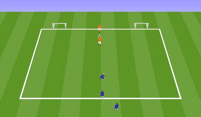 Football/Soccer Session Plan Drill (Colour): Technical