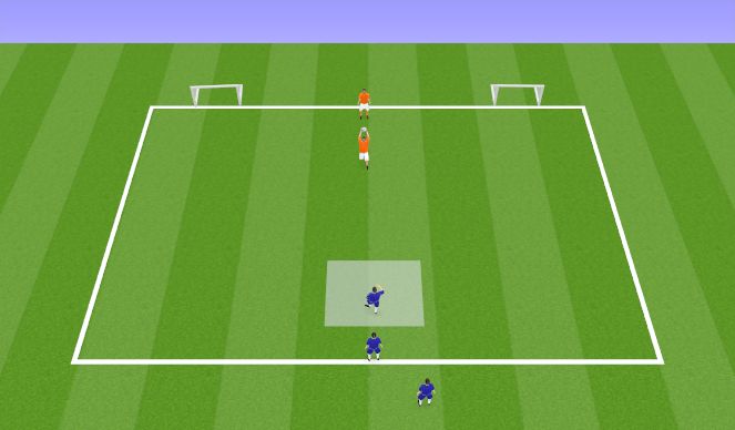 Football/Soccer Session Plan Drill (Colour): Opposed