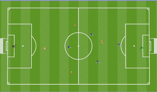 Football/Soccer Session Plan Drill (Colour): SSG - Free Play
