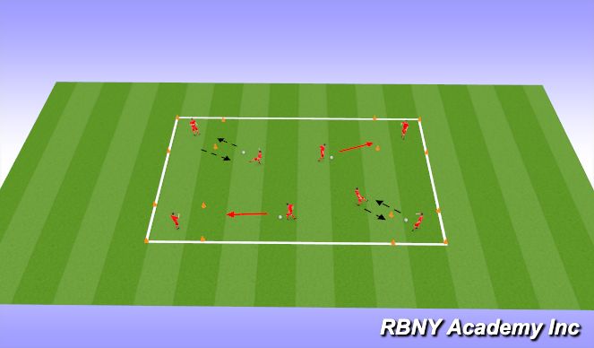 Football/Soccer Session Plan Drill (Colour): Main Activity
