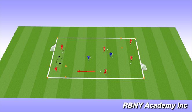Football/Soccer Session Plan Drill (Colour): Conditioned Game