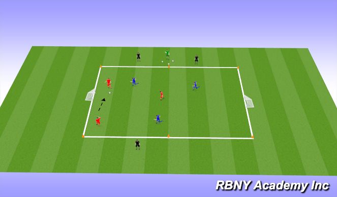 Football/Soccer Session Plan Drill (Colour): Match