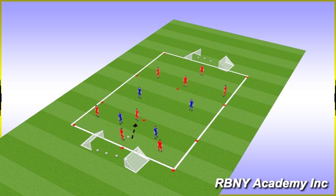 Football/Soccer Session Plan Drill (Colour): Main Activity