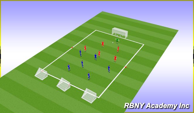 Football/Soccer Session Plan Drill (Colour): Conditioned Game