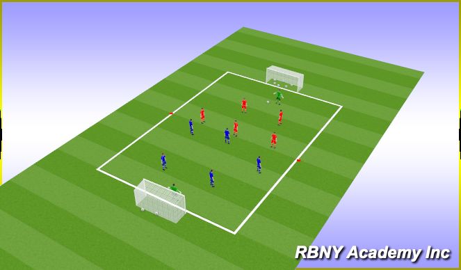 Football/Soccer Session Plan Drill (Colour): Match