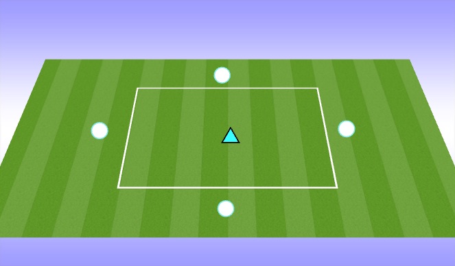 Football/Soccer Session Plan Drill (Colour): Rondo & Activation
